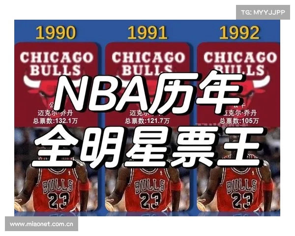 NBA:全明星首轮投票结果出炉 詹姆斯当选票王 NBA:全明星首轮投票结果出炉 詹姆斯当选票王